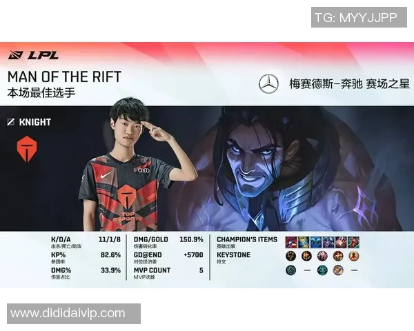 TES控制力解析：如何在英雄联盟中掌控比赛节奏与局势