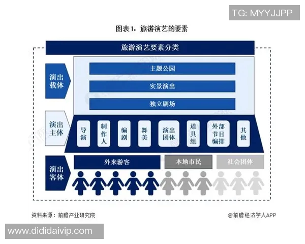 南京排球队运营解析:从管理模式到市场推广的全景观察 南京排球队运营解析:从管理模式到市场推广的全景观察