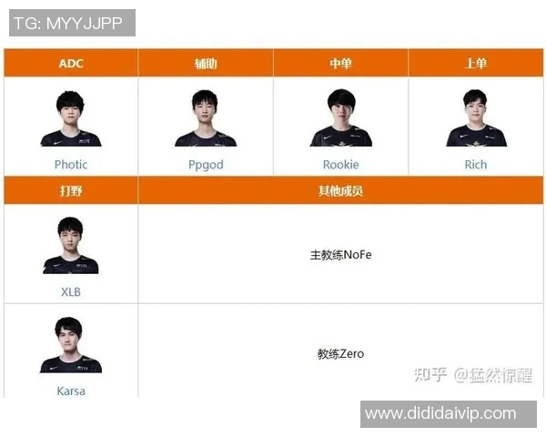 英雄联盟专题分析:深入探讨V5战队近期状态与表现变化 英雄联盟专题分析:深入探讨V5战队近期状态与表现变化