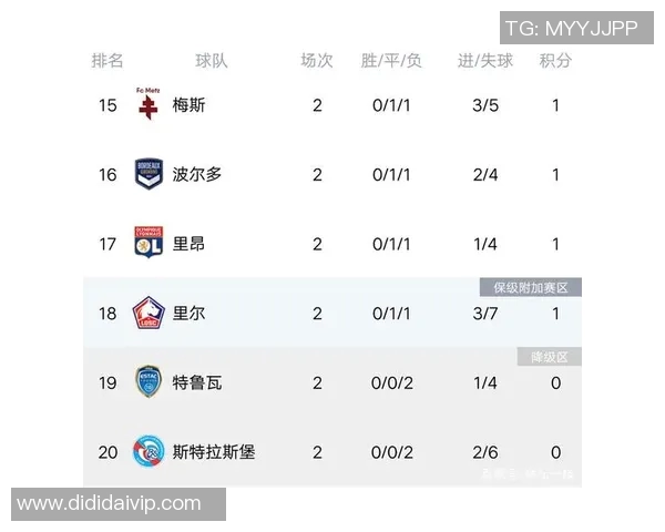 西安篮球队强势领跑亚运会积分榜以95分稳居第一