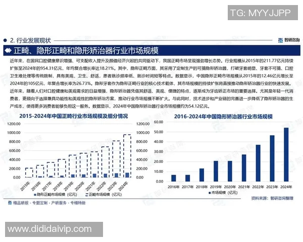 全球进出口贸易发展趋势与挑战分析及未来展望 全球进出口贸易发展趋势与挑战分析及未来展望