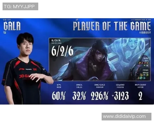 全球挑战赛回顾JDG战队心理素质的出色表现与关键时刻的应对分析